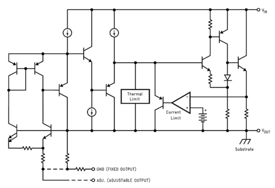 Block Diagram - Texas Instruments LM1117 800mA Low-Dropout Linear Regulators